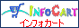 �C���t�H�J�[�g���ς𗘗p���Ă��܂�